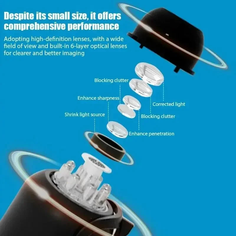 X5 Mini WiFi Security Camera – 1080P HD, Night Vision, Indoor Surveillance
