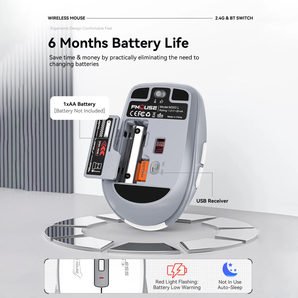 Dual-Mode Wireless Mouse – Bluetooth 5.1 + 2.4G, Silent
