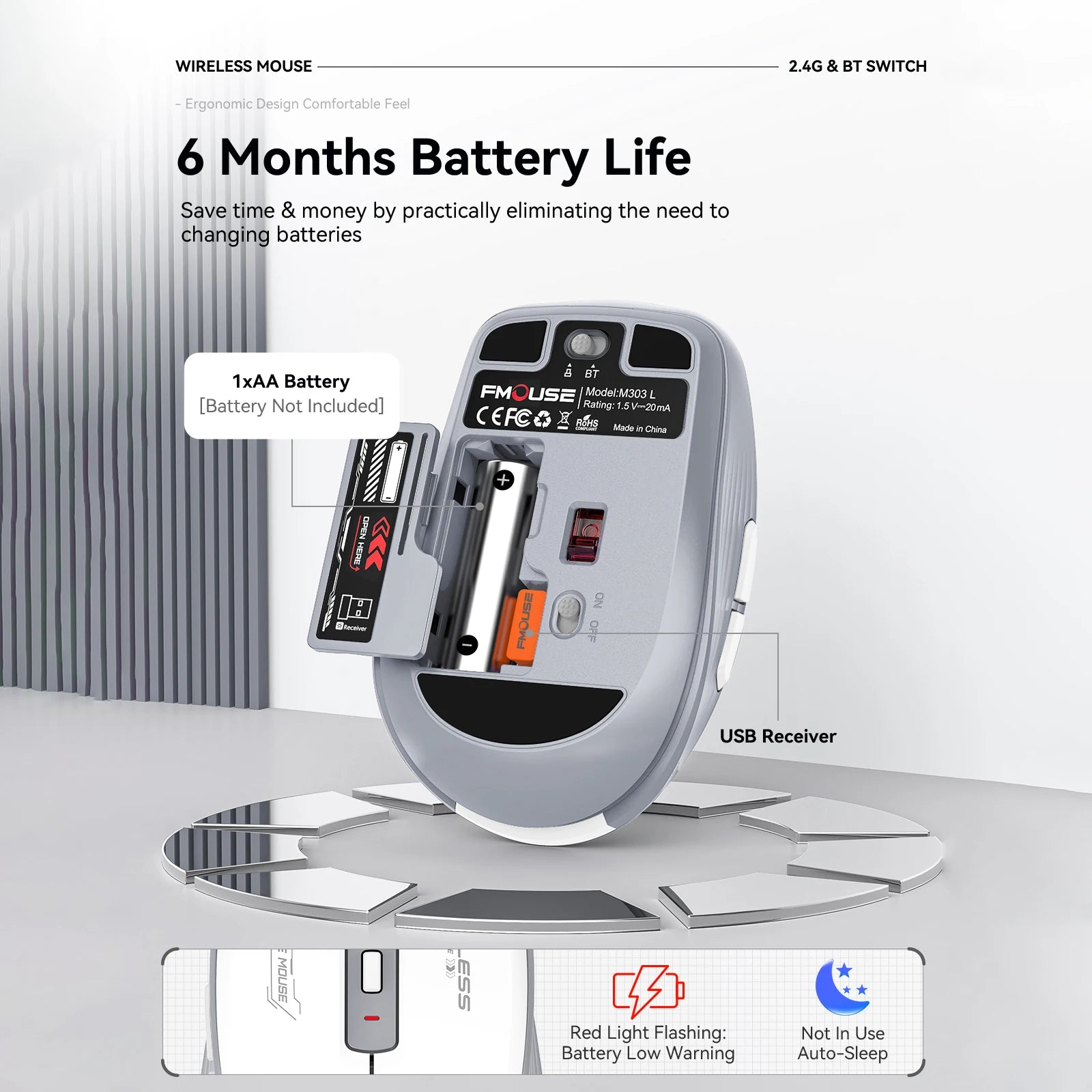Dual-Mode Wireless Mouse – Bluetooth 5.1 + 2.4G, Silent