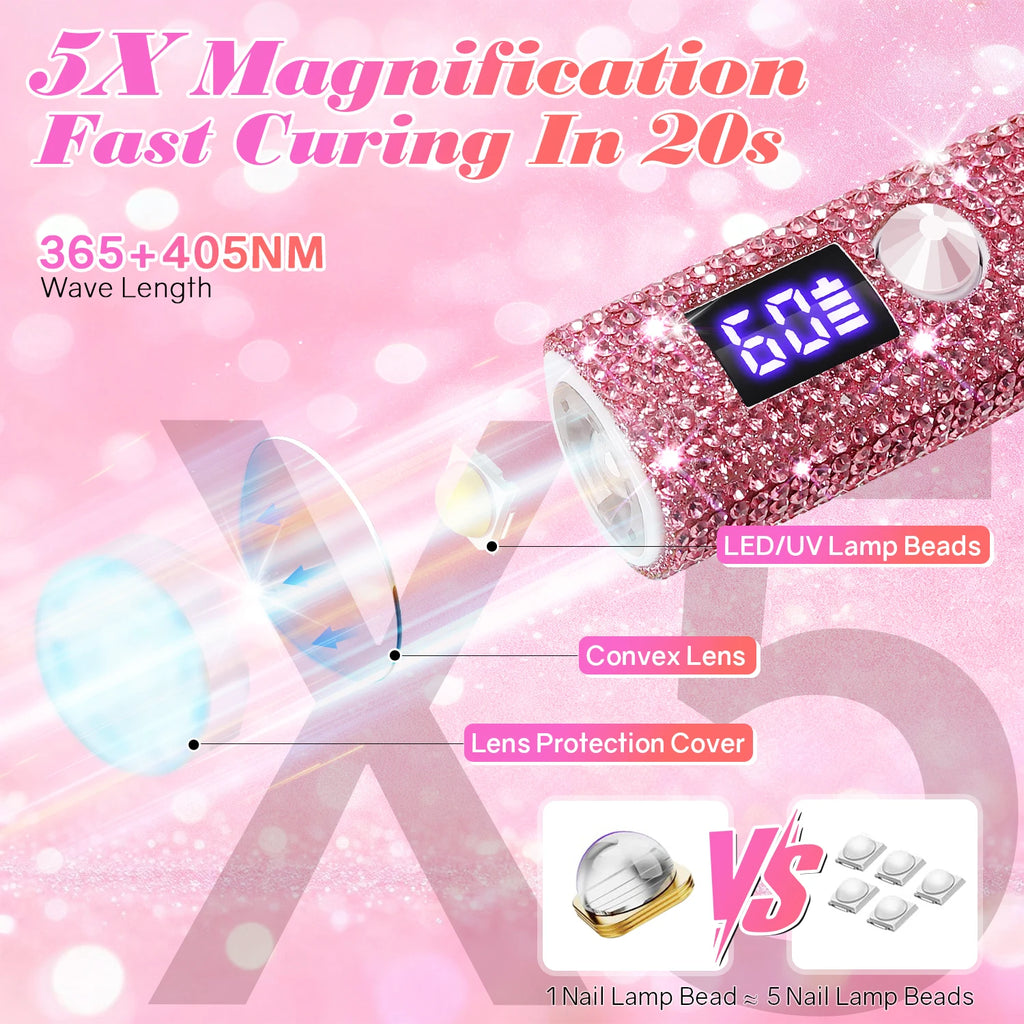 Mini UV/LED Nail Lamp – Portable Cordless Gel Nail Dryer with 2 Timer Modes