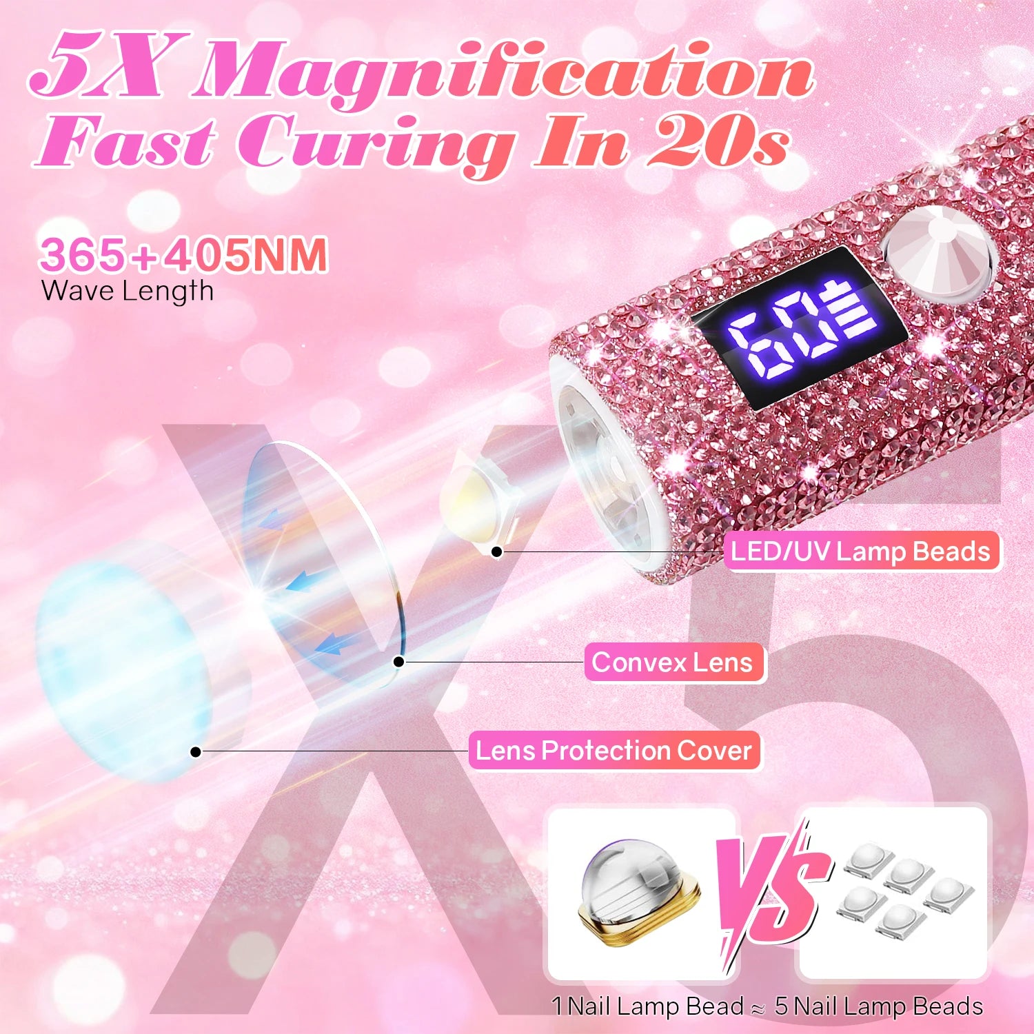 Mini UV/LED Nail Lamp – Portable Cordless Gel Nail Dryer with 2 Timer Modes