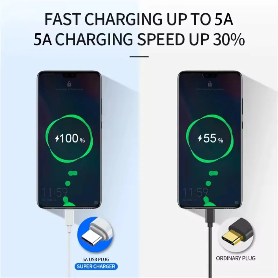 100W USB-C Fast Charging Cable – Universal