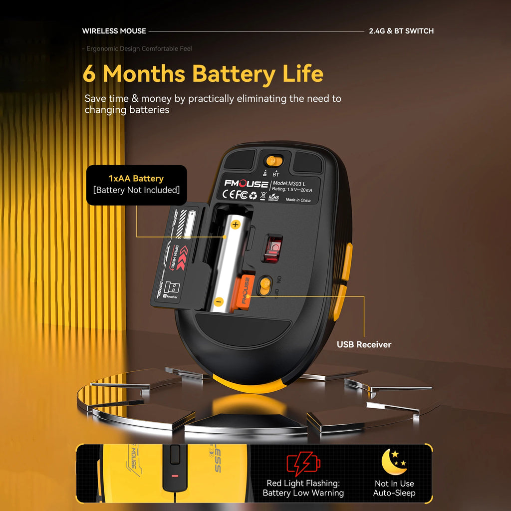 Dual-Mode Wireless Mouse – Bluetooth 5.1 + 2.4G, Silent
