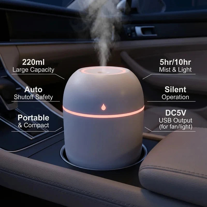 Mini USB Air Humidifier – Portable Desktop Atomizer