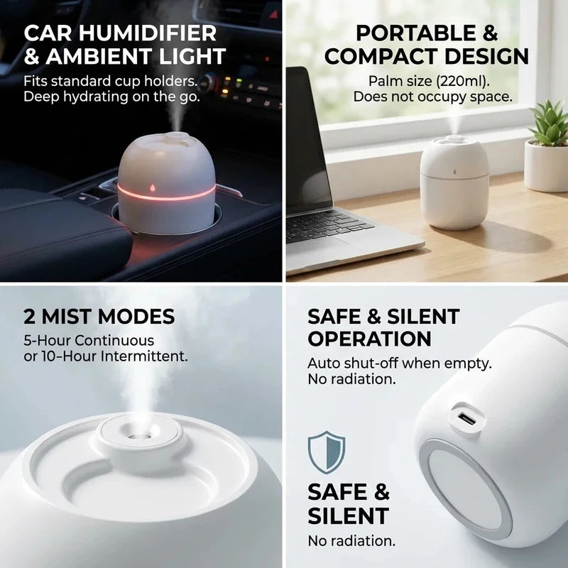 Mini USB Air Humidifier – Portable Desktop Atomizer