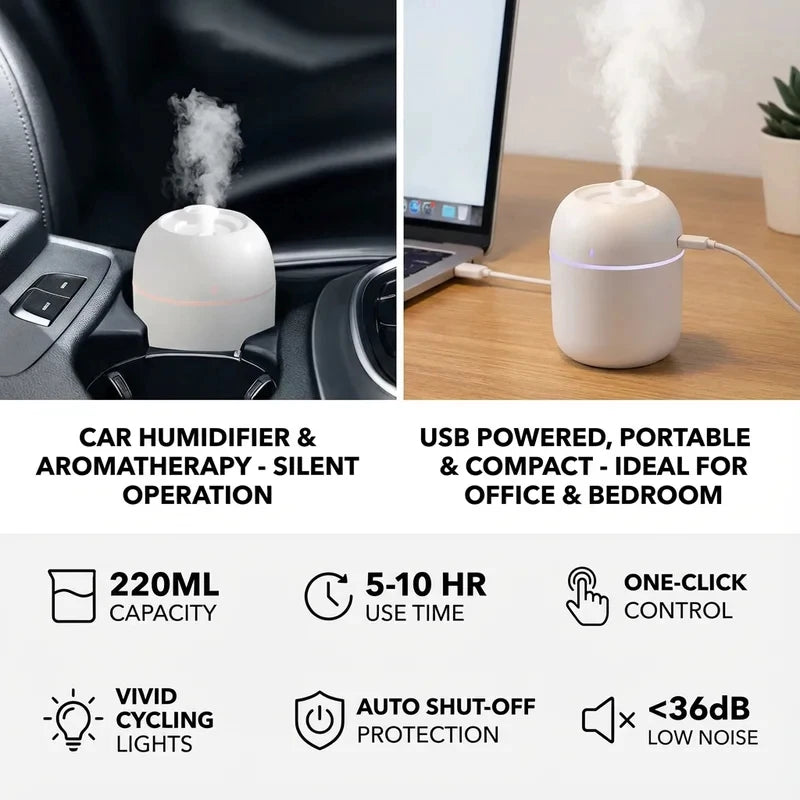 Mini USB Air Humidifier – Portable Desktop Atomizer