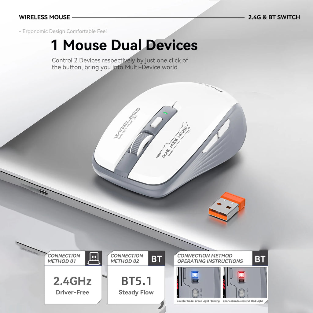 Dual-Mode Wireless Mouse – Bluetooth 5.1 + 2.4G, Silent