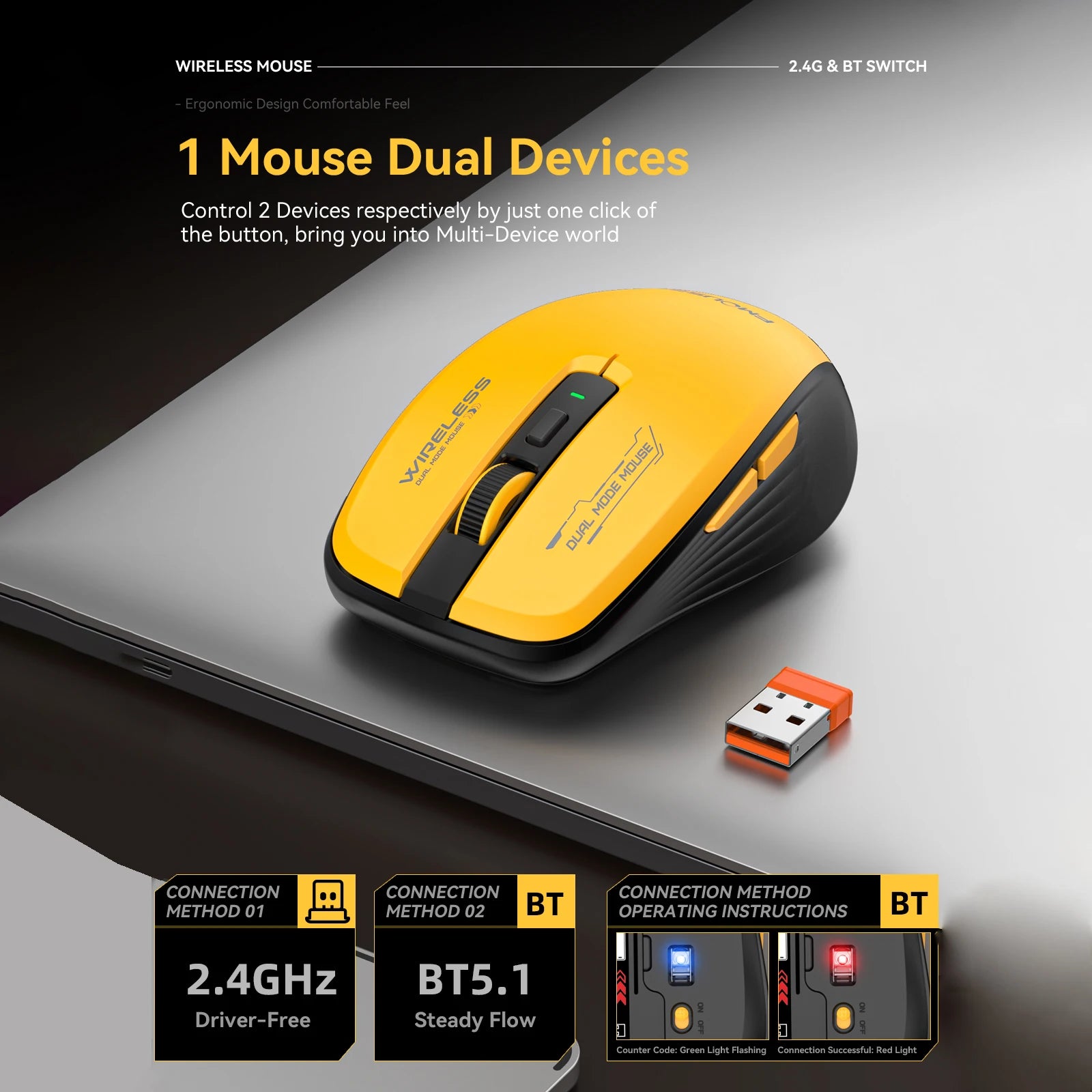 Dual-Mode Wireless Mouse – Bluetooth 5.1 + 2.4G, Silent