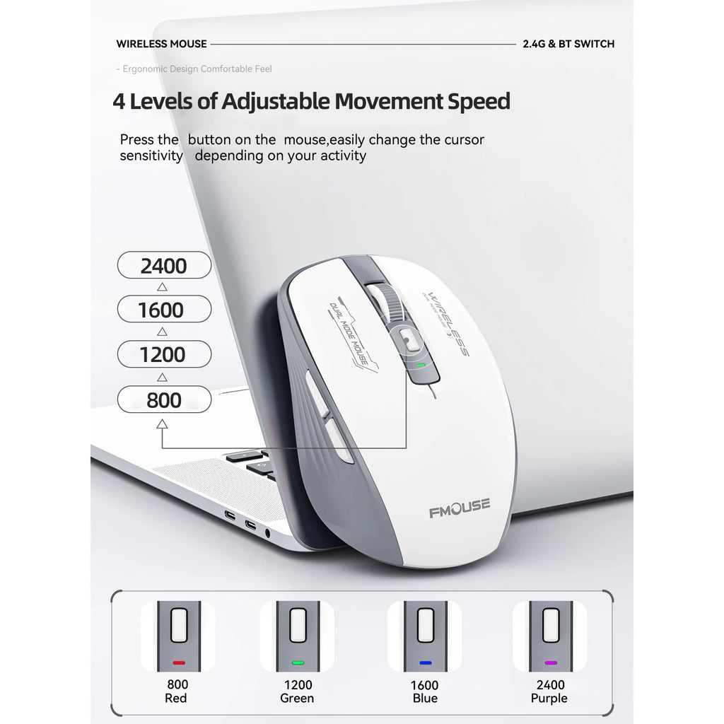 Dual-Mode Wireless Mouse – Bluetooth 5.1 + 2.4G, Silent