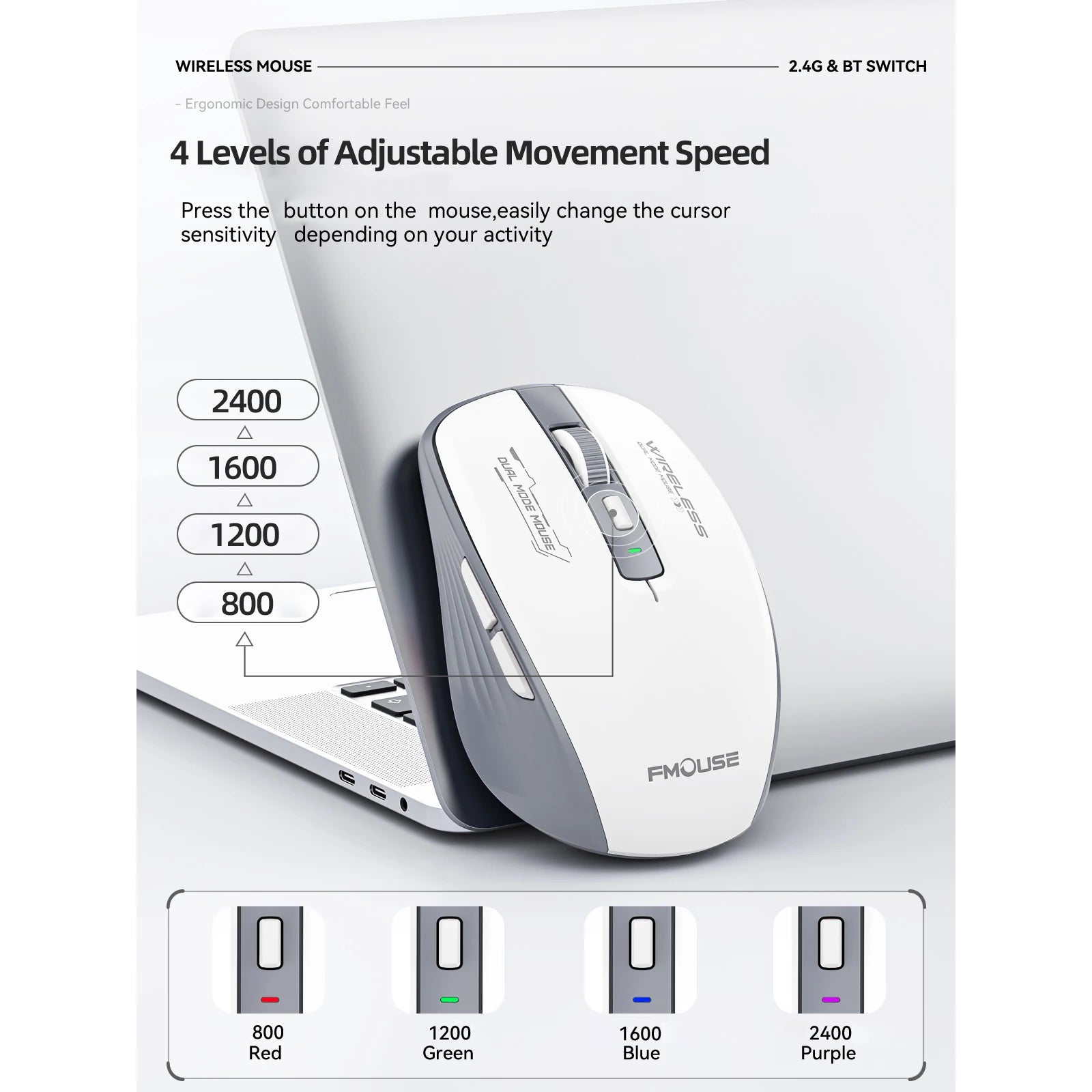 Dual-Mode Wireless Mouse – Bluetooth 5.1 + 2.4G, Silent