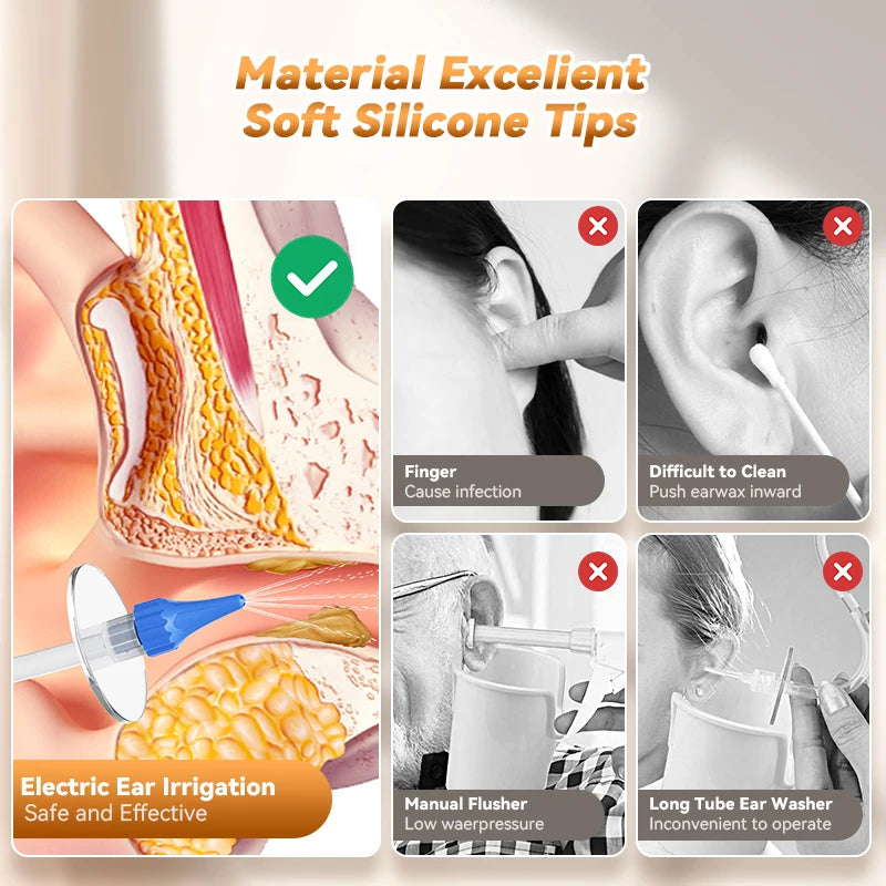 Ear Wax Removal Kit – Safe Water Irrigation Flushing System