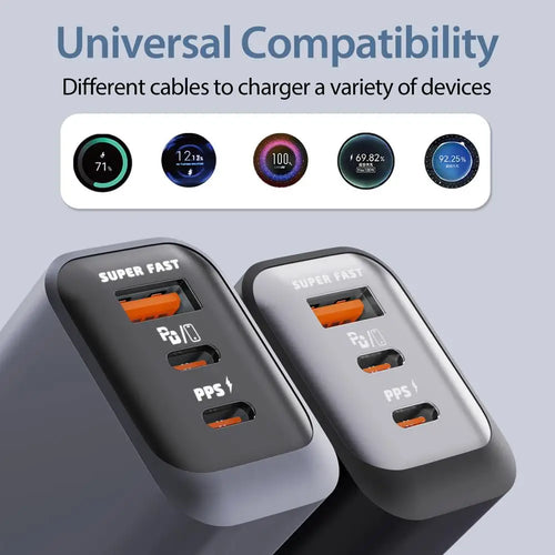 150W 3-Port USB-C Wall Charger – QC3.0, EU/US/UK Plug