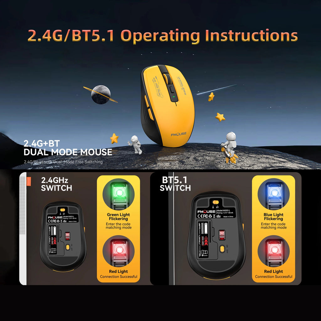 Dual-Mode Wireless Mouse – Bluetooth 5.1 + 2.4G, Silent