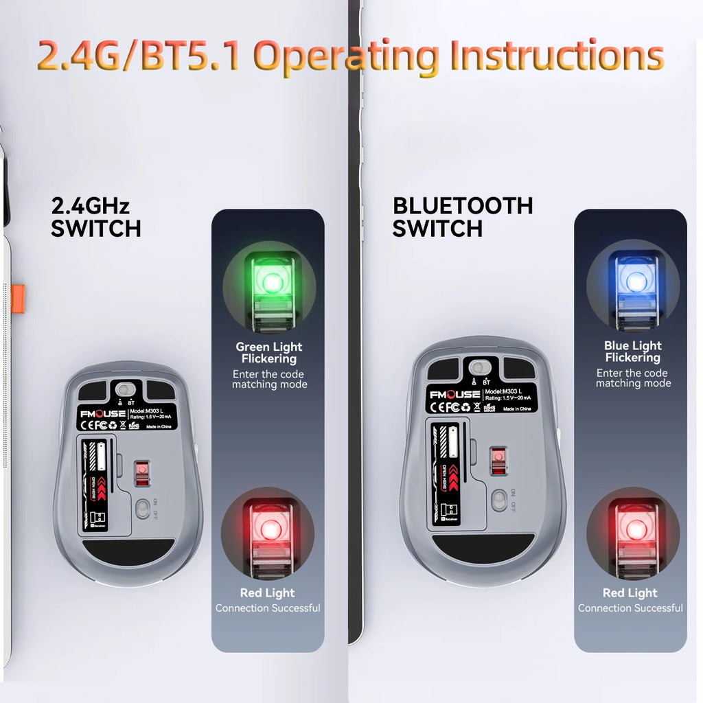 Dual-Mode Wireless Mouse – Bluetooth 5.1 + 2.4G, Silent