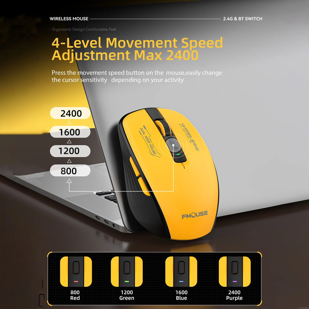 Dual-Mode Wireless Mouse – Bluetooth 5.1 + 2.4G, Silent