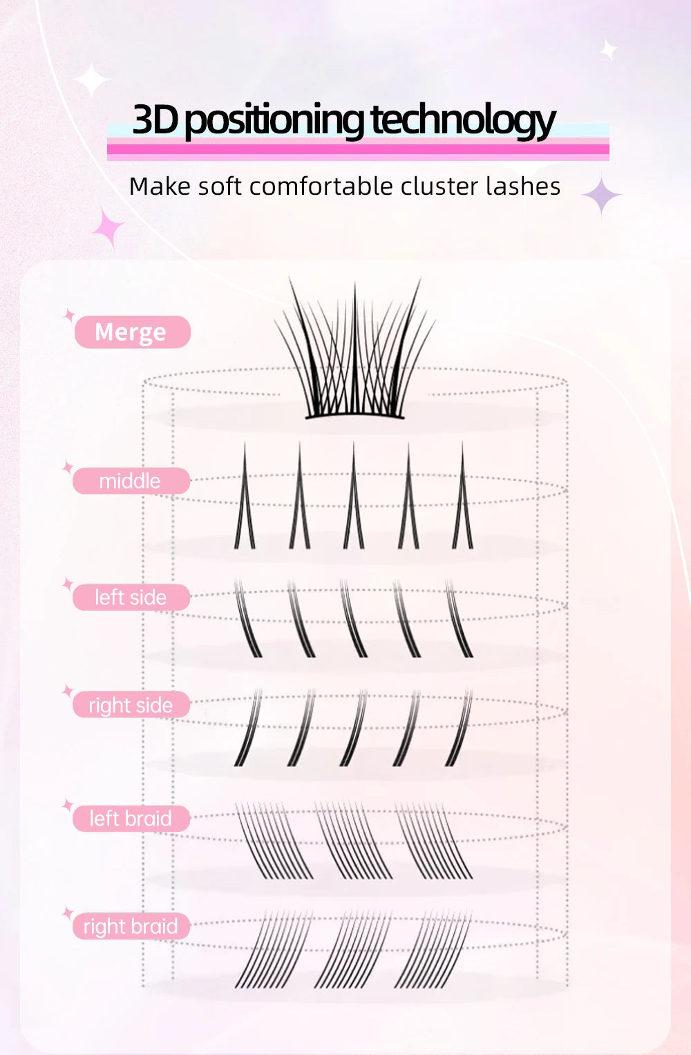 Glue-Free False Eyelash Clusters – Reusable DIY Lashes